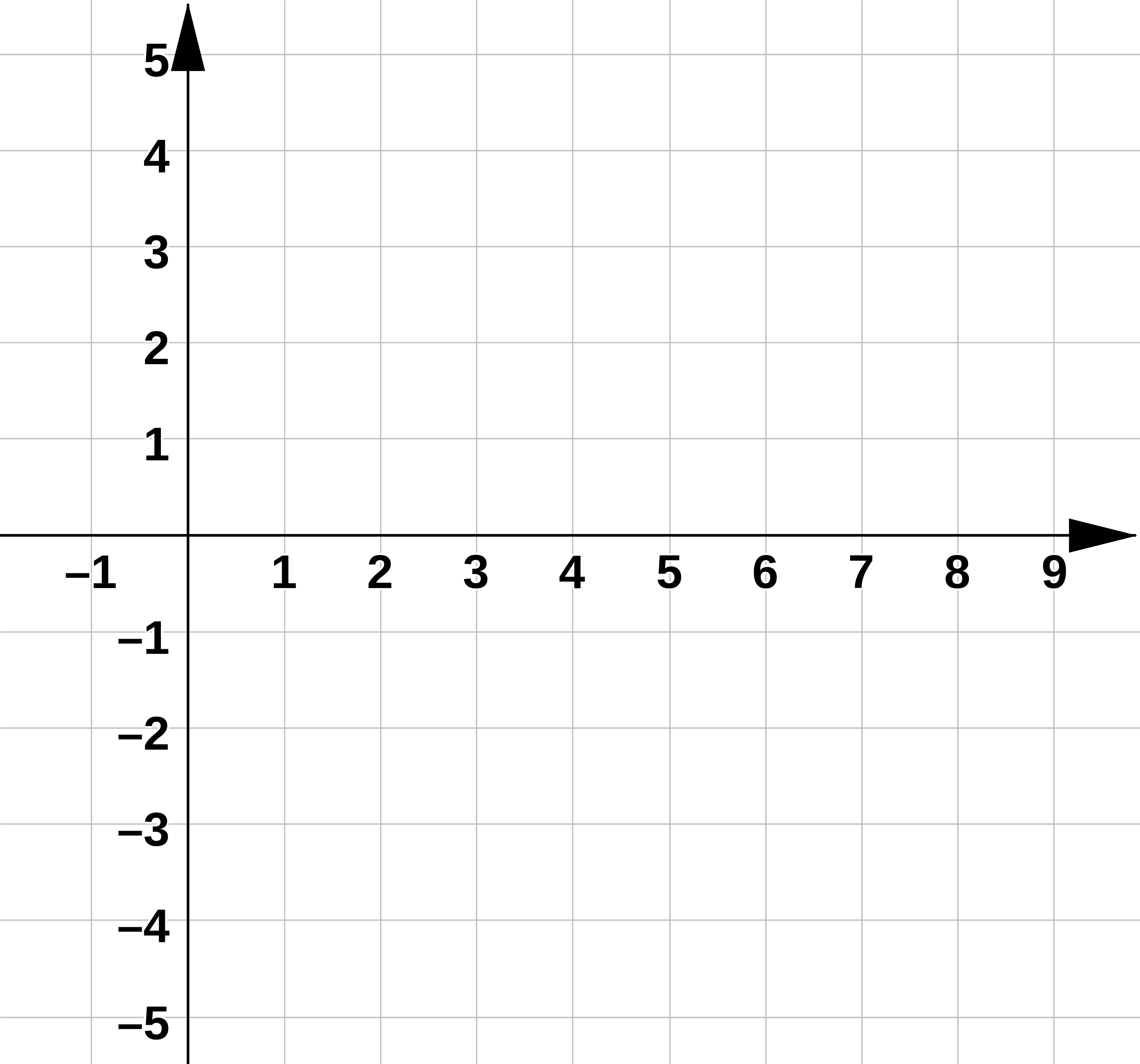 parametric1